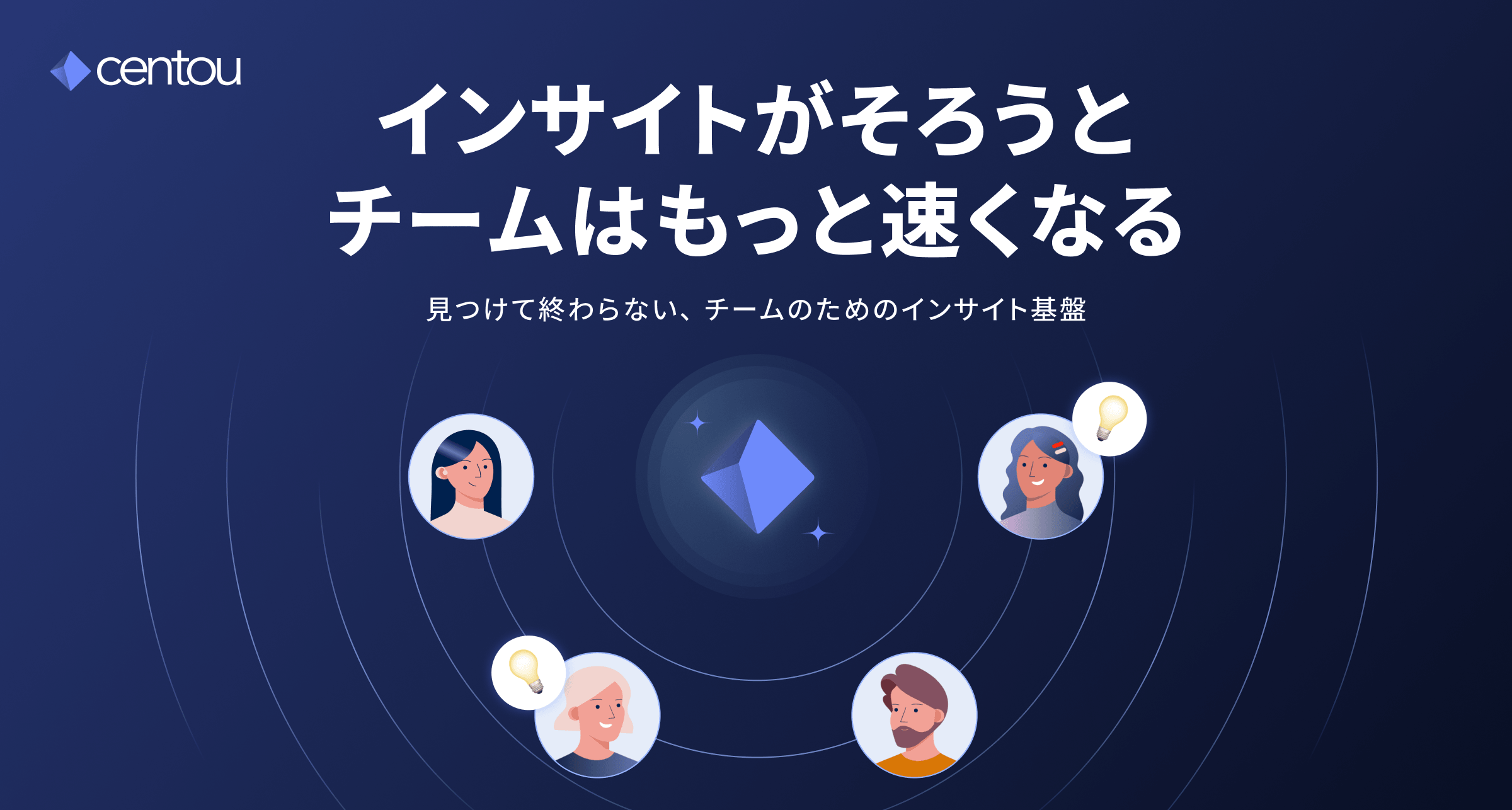 仕組み化について相談する