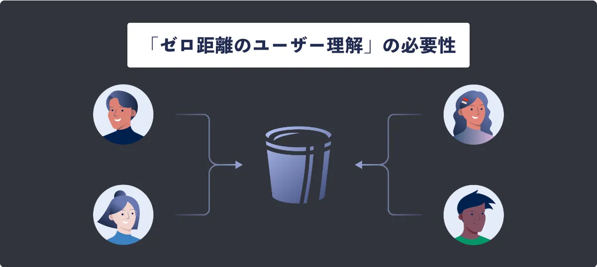 「ゼロ距離のユーザー理解」の必要性